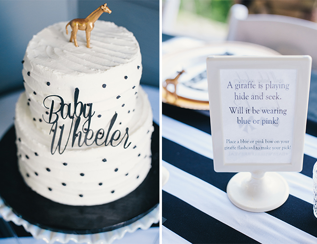 Navy and Gold Polka Dot Gender Reveal Party - Baby Blog