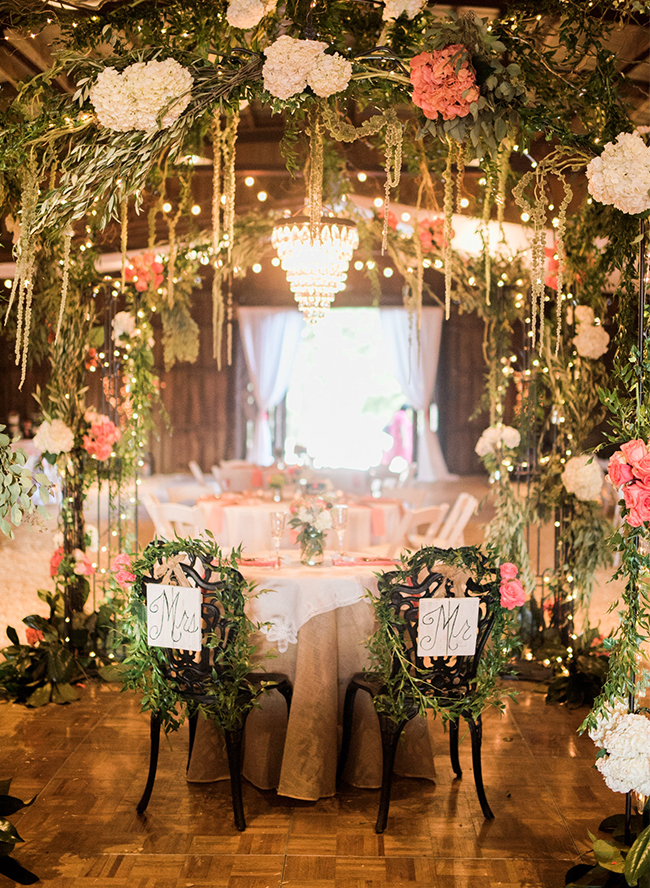 Rustic Pink Barn Wedding - Inspired by This