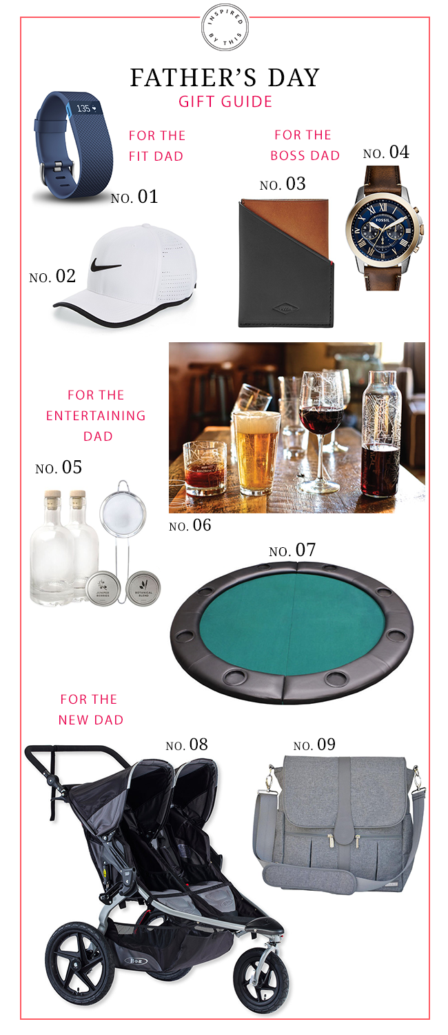 Father's Day Gift Guide - Inspired by This