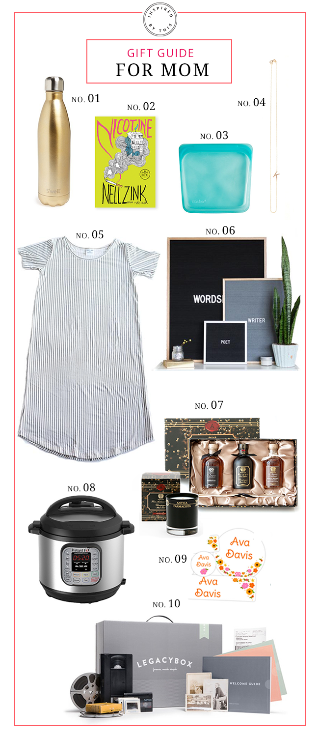 Our Gift Guide for Mom - Inspired by This