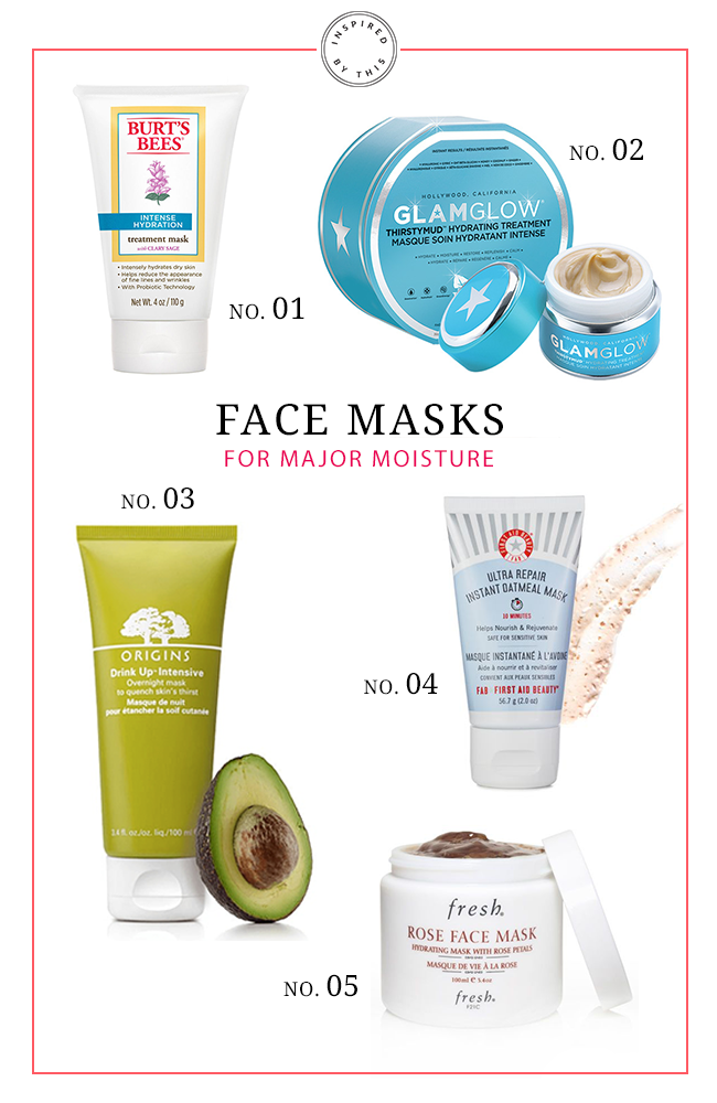 Face Masks for Major Moisture