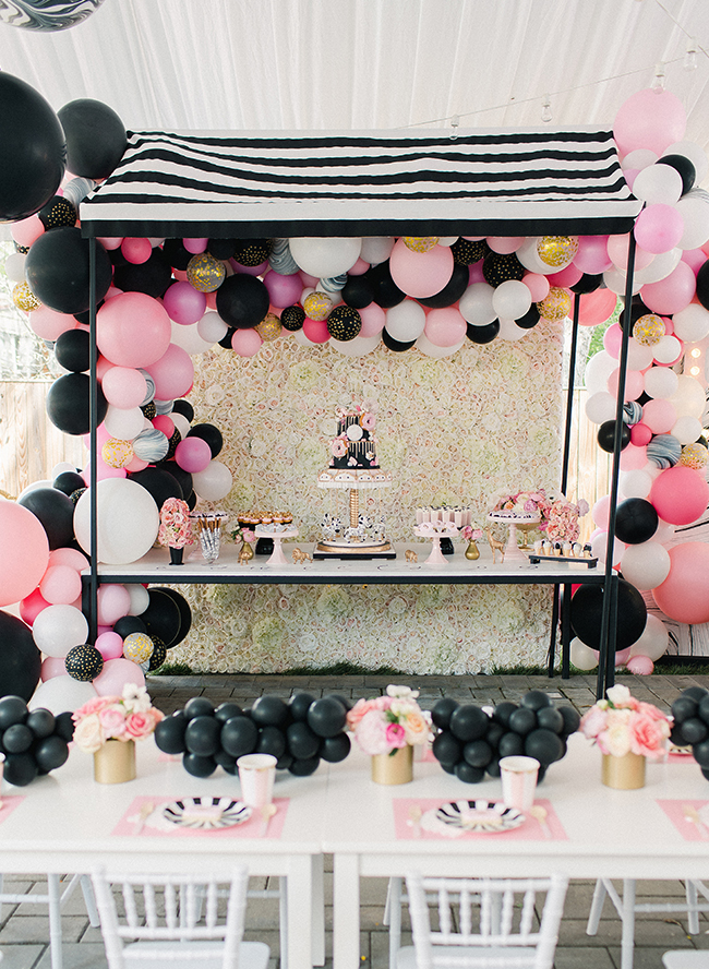 Carnival Themed Birthday Party