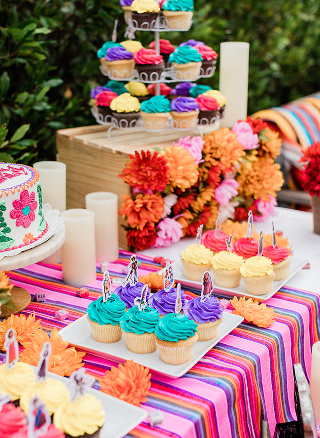 Coco Birthday Party Theme