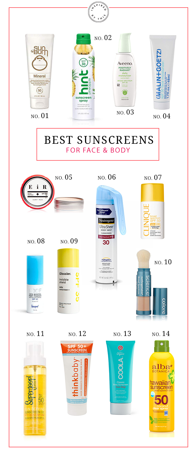 The Best Sunscreens for Body, The Best Suscreens for Body and Face