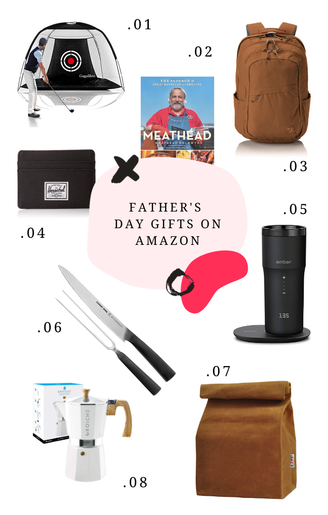 last minute father’s day gifts from Amazon LaptrinhX / News