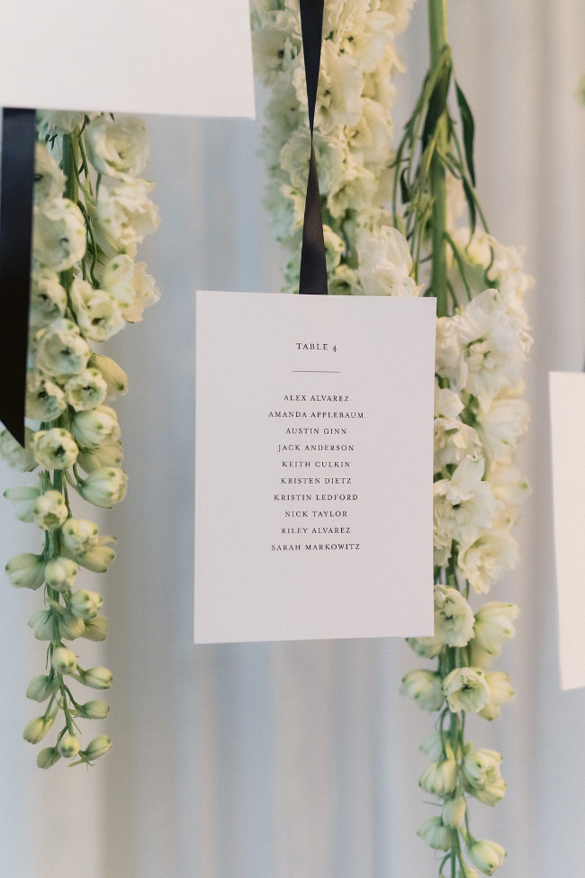 Modern & Simplistic Colorado Historic Estate Wedding